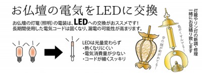LED交換ポップ
