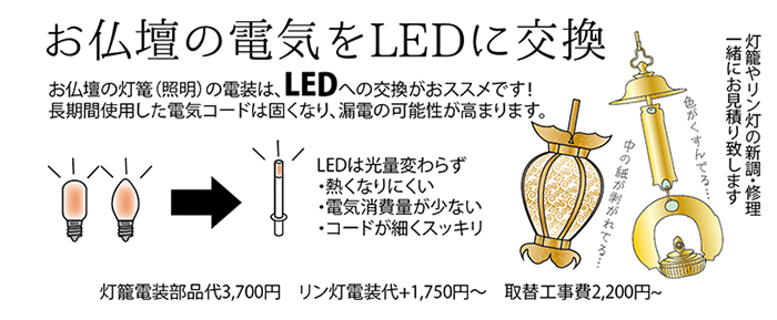 LED交換ポップ