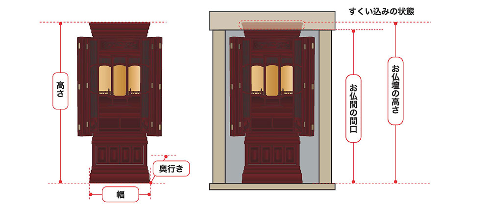 仏壇引取りWEB_04